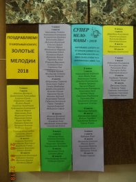 Золотые мелодии - 2018