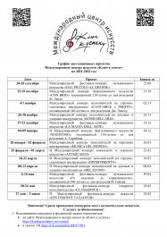 Международный конкурс исполнителей на духовых и ударных инструментах «RITMI DELL’ ARIA»
