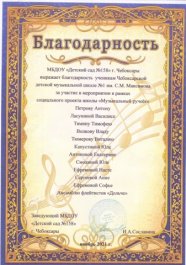 Обучающиеся ЧДМШ №1 им. С.М. Максимова представили онлайн концерт в детском саду №158 г. Чебоксары в рамках социального проекта «Музыкальный ручеек»