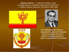           В рамках акции «Культурная суббота», посвященной Году культурного наследия народов России в Чебоксарской детской музыкальной школе №1 им. С.М. Максимова на уроке слушания музыки прошел урок-беседа «Символы единства».