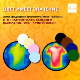Когда градусник зашкаливает: летний дресс-код для детей