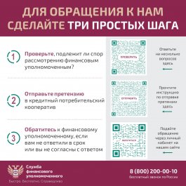 Решение спора с кредитным потребительским кооперативом без суда