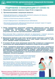 Информационные материалы по профилактике гриппа и новой коронавирусной инфекции COVID-19.